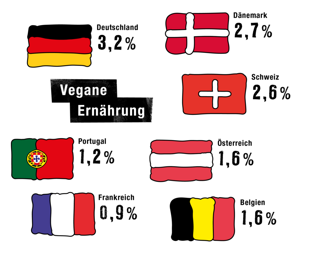 schools%2FYKMWm7CrAlWulD5r4Yrk%2Fcontentimg%2FvRXCv5a1VBQpuFKKfZvI%2FJ4pV4pnidv71j2L9T-sMU-img.png?alt=media&token=26724def-334f-44d4-a359-a912d9134cf8